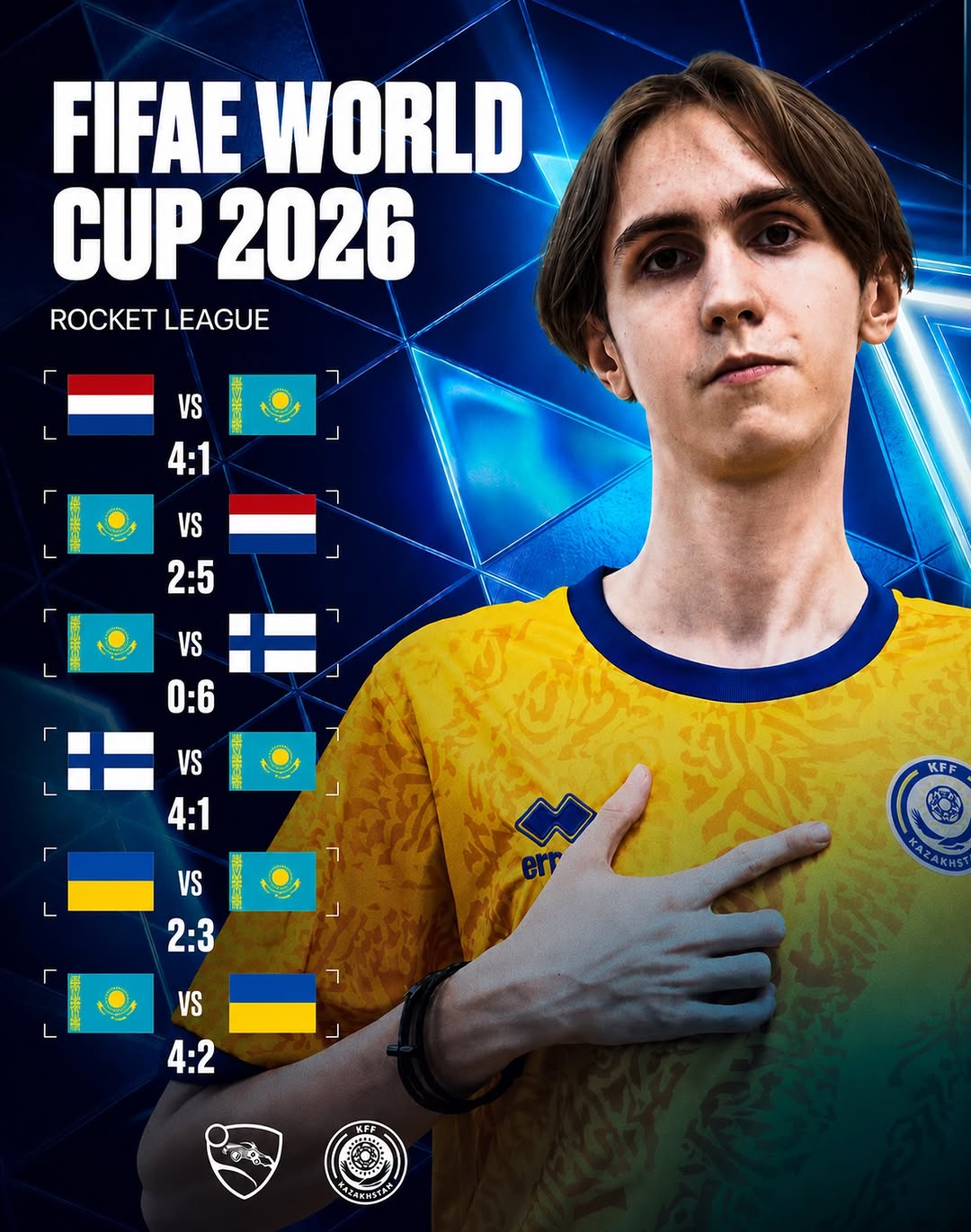 Rocket League бағыты бойынша іріктеу кезеңі аяқталды